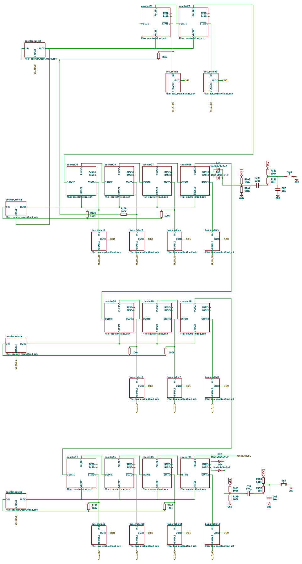 Clock psu
