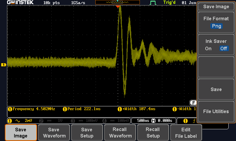 Power supply ripple